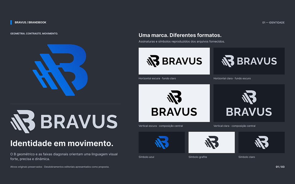 Bravus: brandbook, identidade e versões da assinatura
