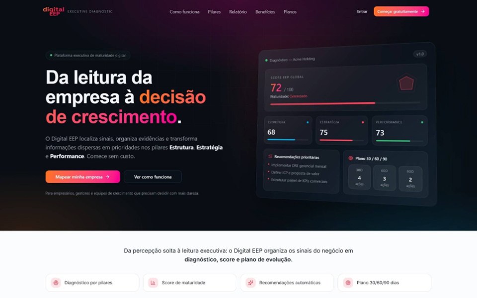 Digital EEP: página inicial com hero e painel de diagnóstico