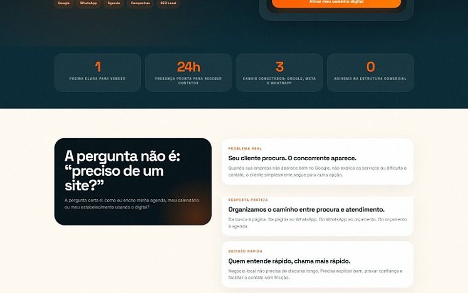 Negócio Daqui: problema e resposta
